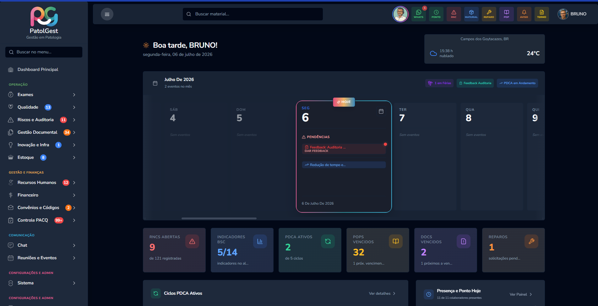 Patolgest Dashboard